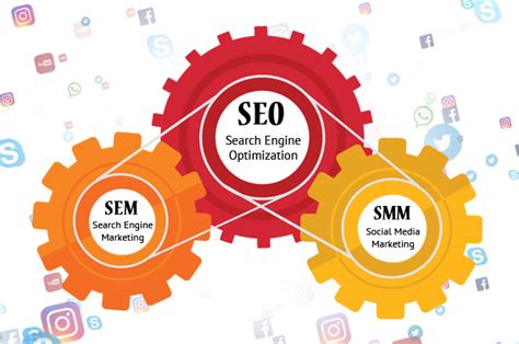 egg sem marketing agency|Integrated SEO & SEM Services .